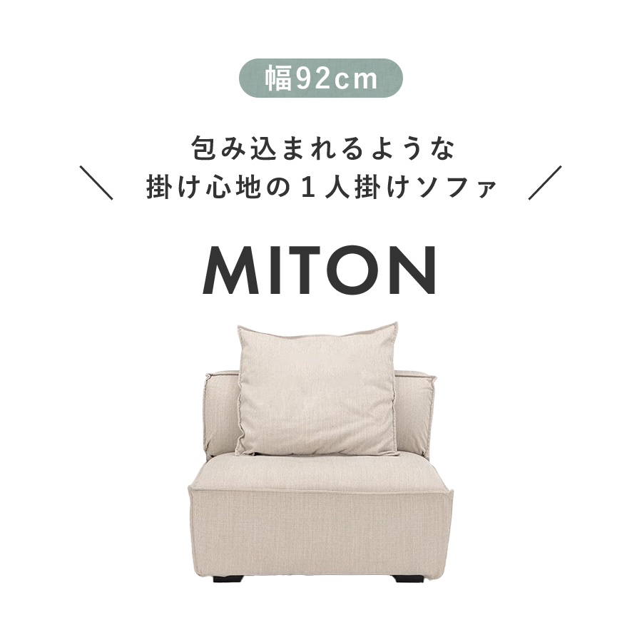 MITON