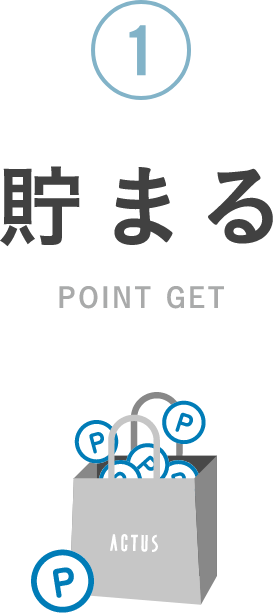 貯まる