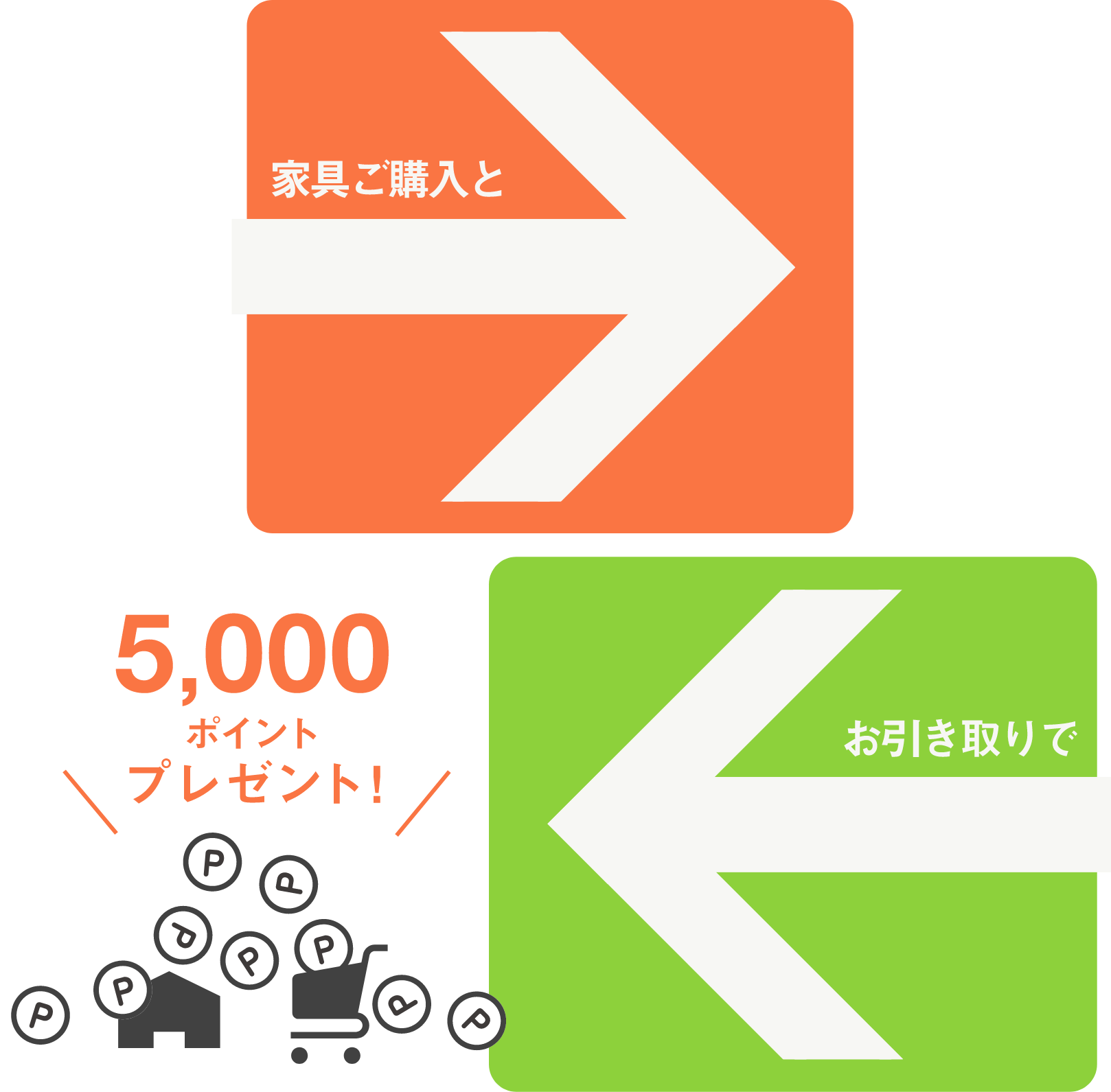 家具のお買い換えキャンペーン